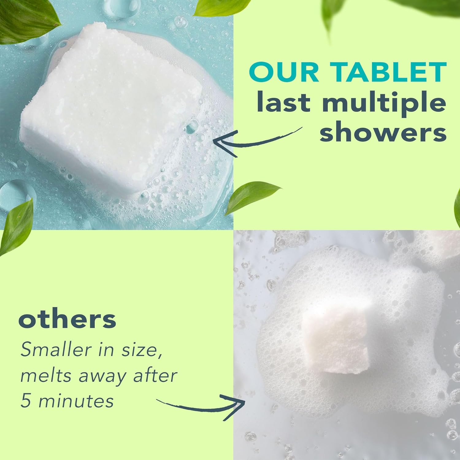 Shower Steamers Aromatherapy - USA Made with Natural Ingredients - Eucalyptus Shower Bombs are Unique Gifts for Women Who Have Everything, Gifts for Mom, Mens Gift Ideas with Essential Oils